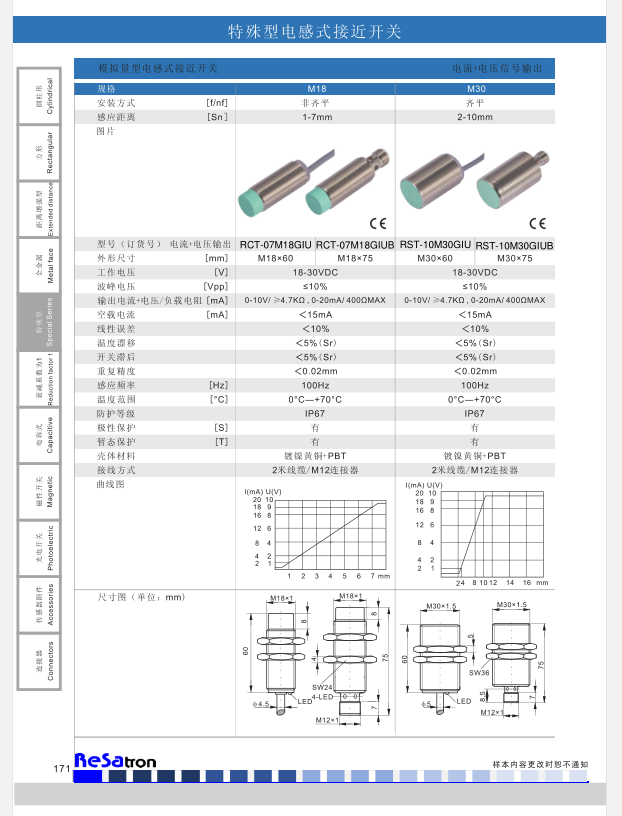 RCT-07M18GIU